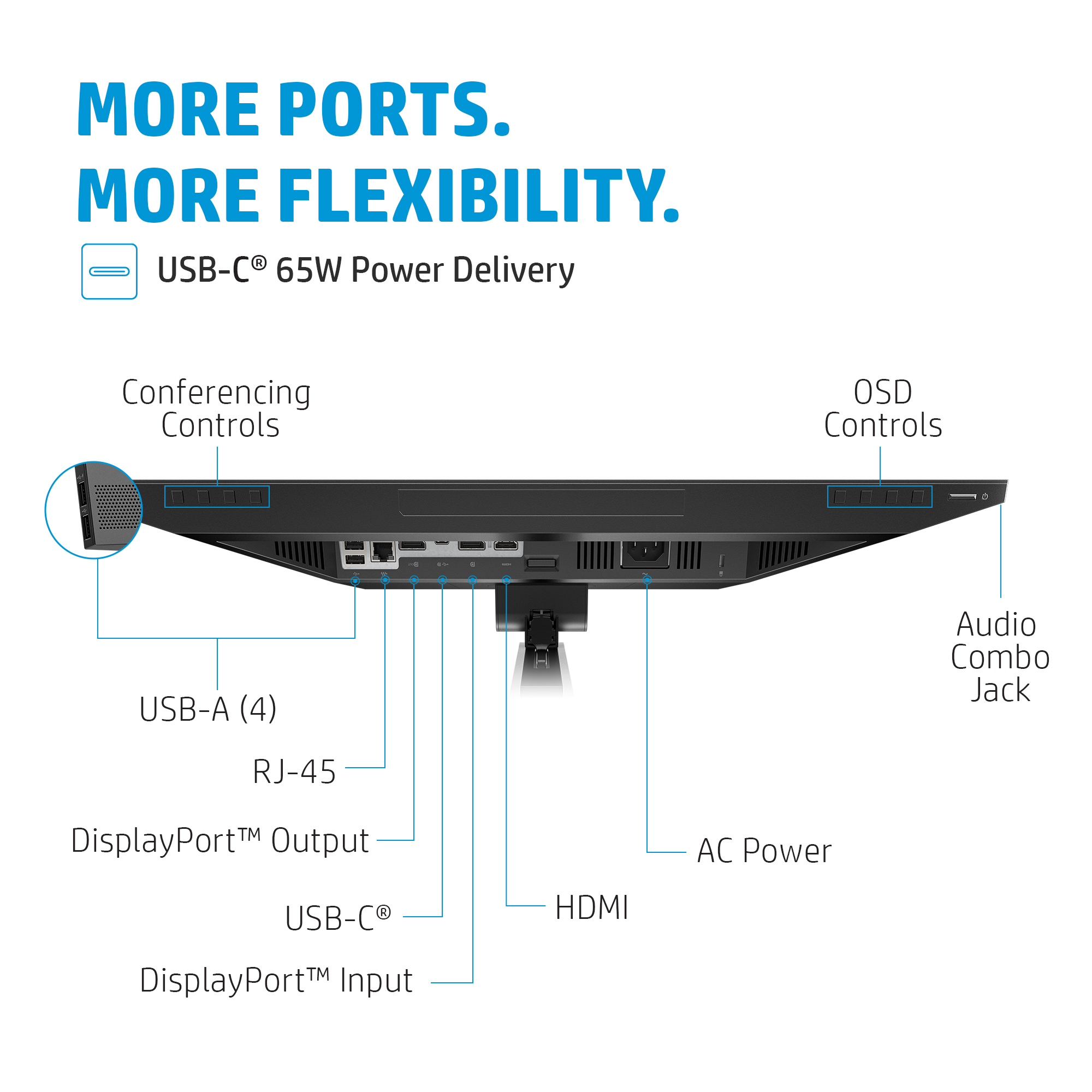 HP E24m G4 FHD USB-C Conferencing (40Z32AA)