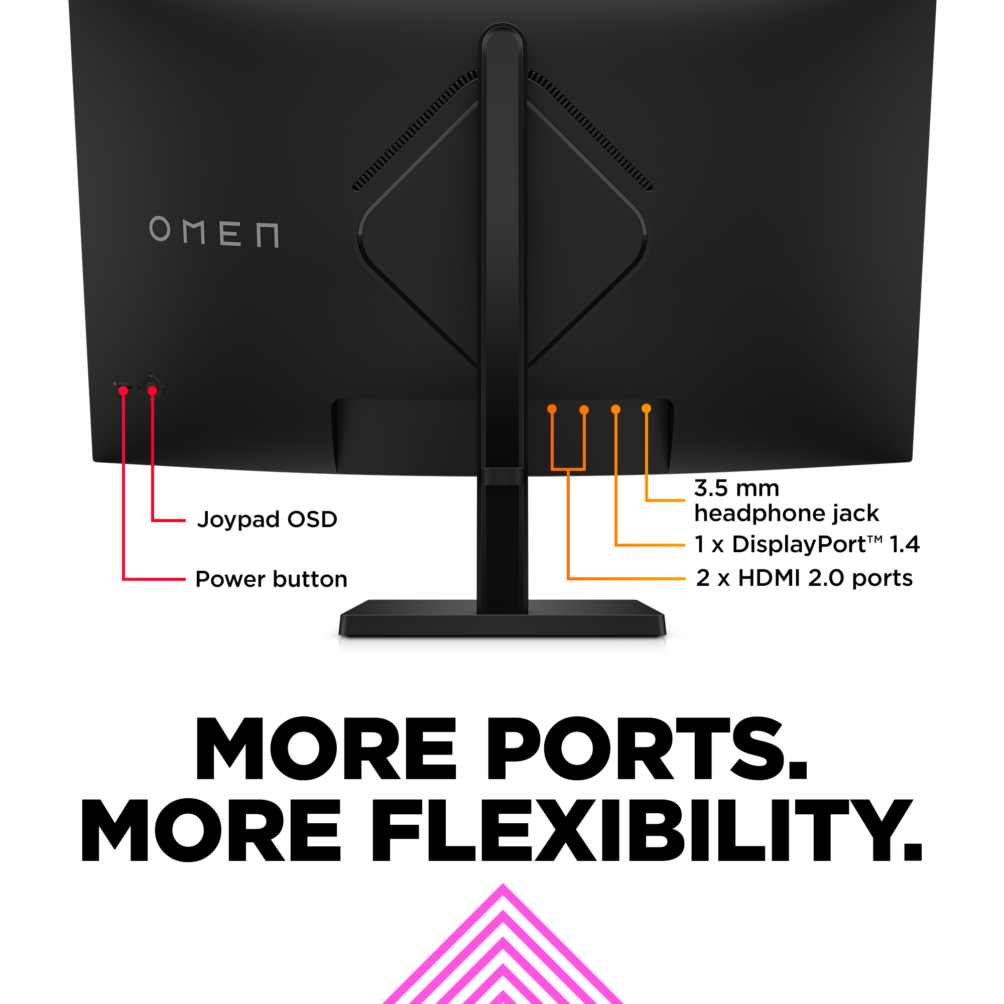 OMEN by HP 31.5 inch QHD 165Hz Curved Gaming Monitor – OMEN 32c