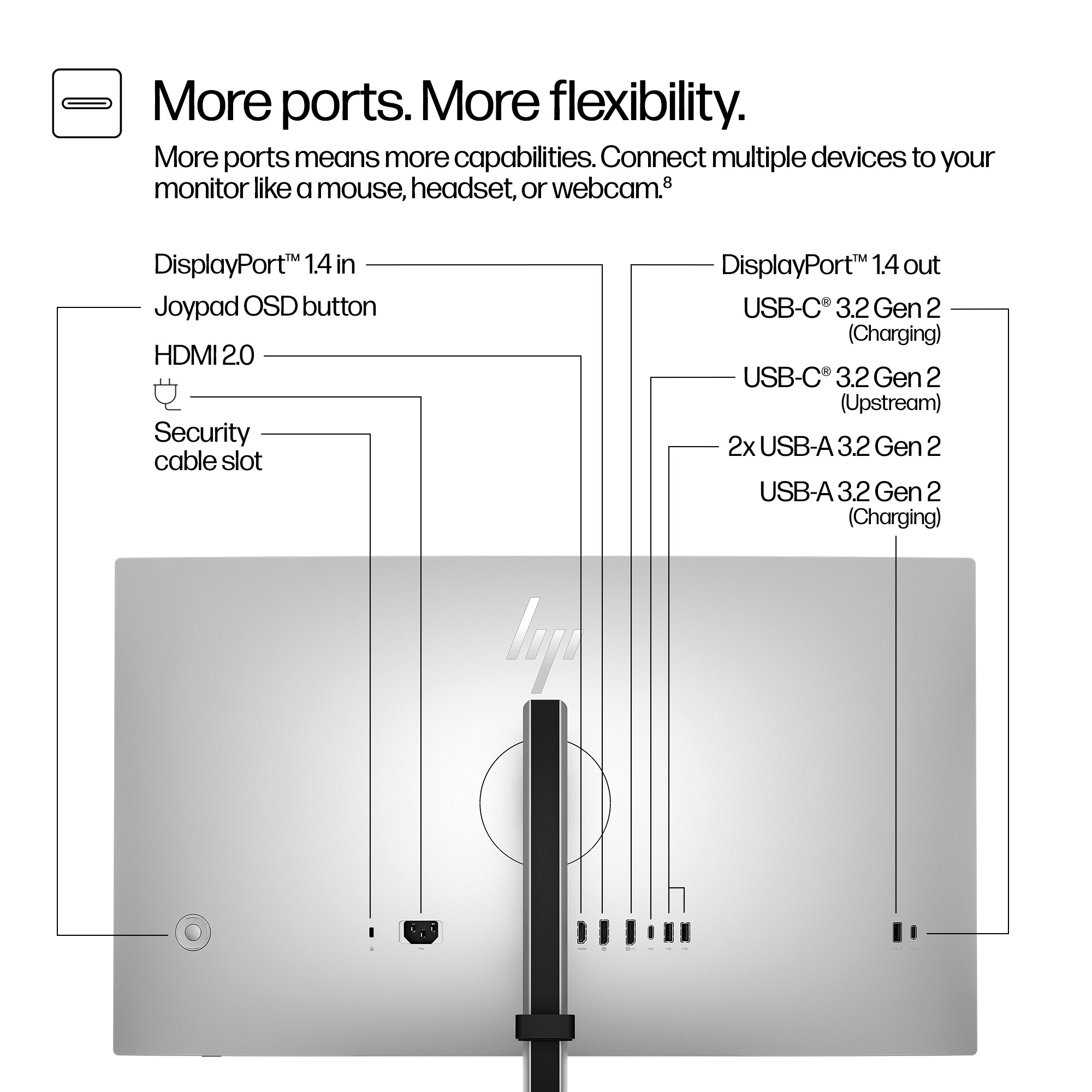 HP Series 7 Pro QHD 727pq 27in (8J4D8UT)