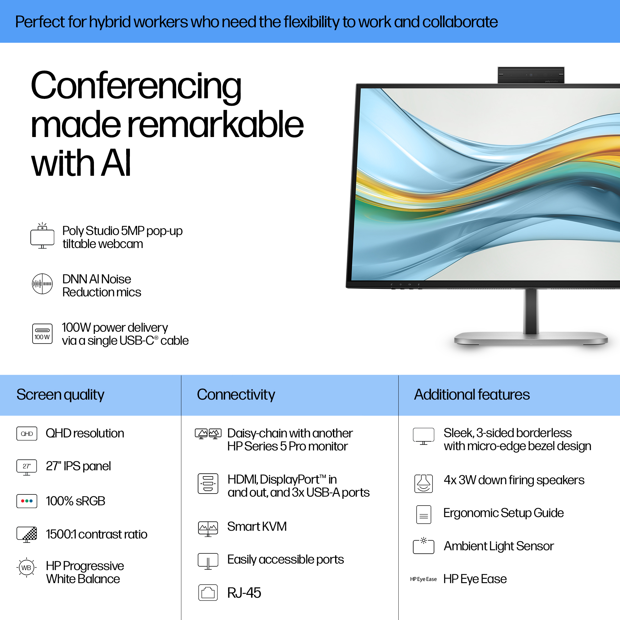 HP Series 5 Pro QHD Conferencing 527pm (9E0Y9UT)