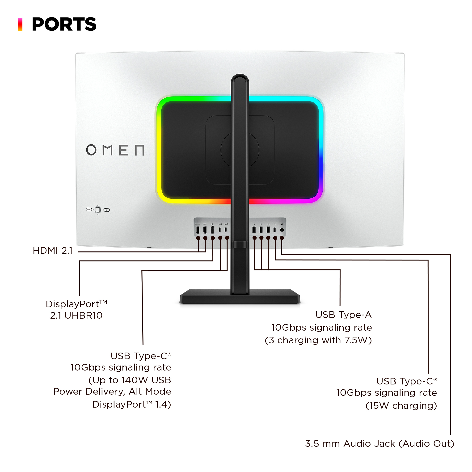 HP OMEN Transcend 31.5 inch UHD 240Hz OLED Gaming Monitor – Transcend 32