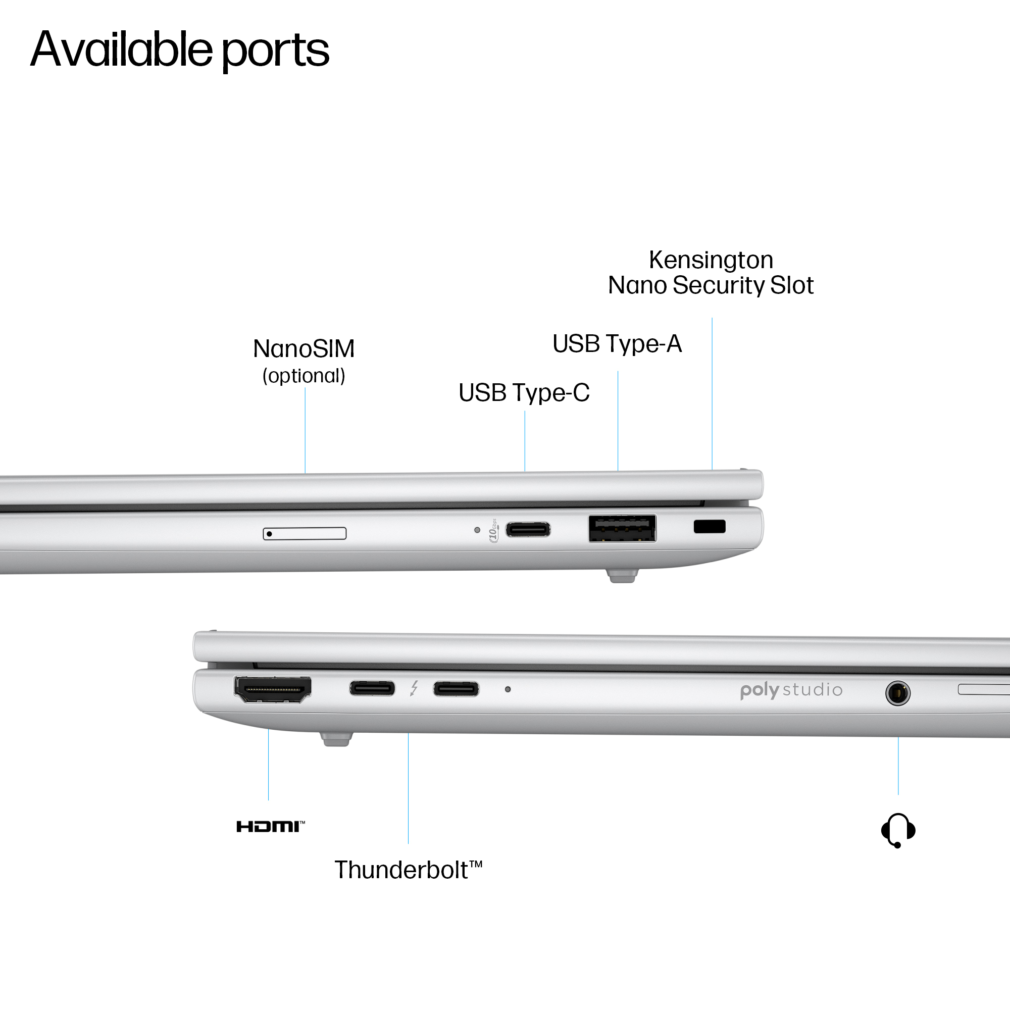 HP EliteBook 8 G1i Next Gen AI Wolf Pro Security Edition — Core Ultra 7, 24 GB, 512 GB SSD