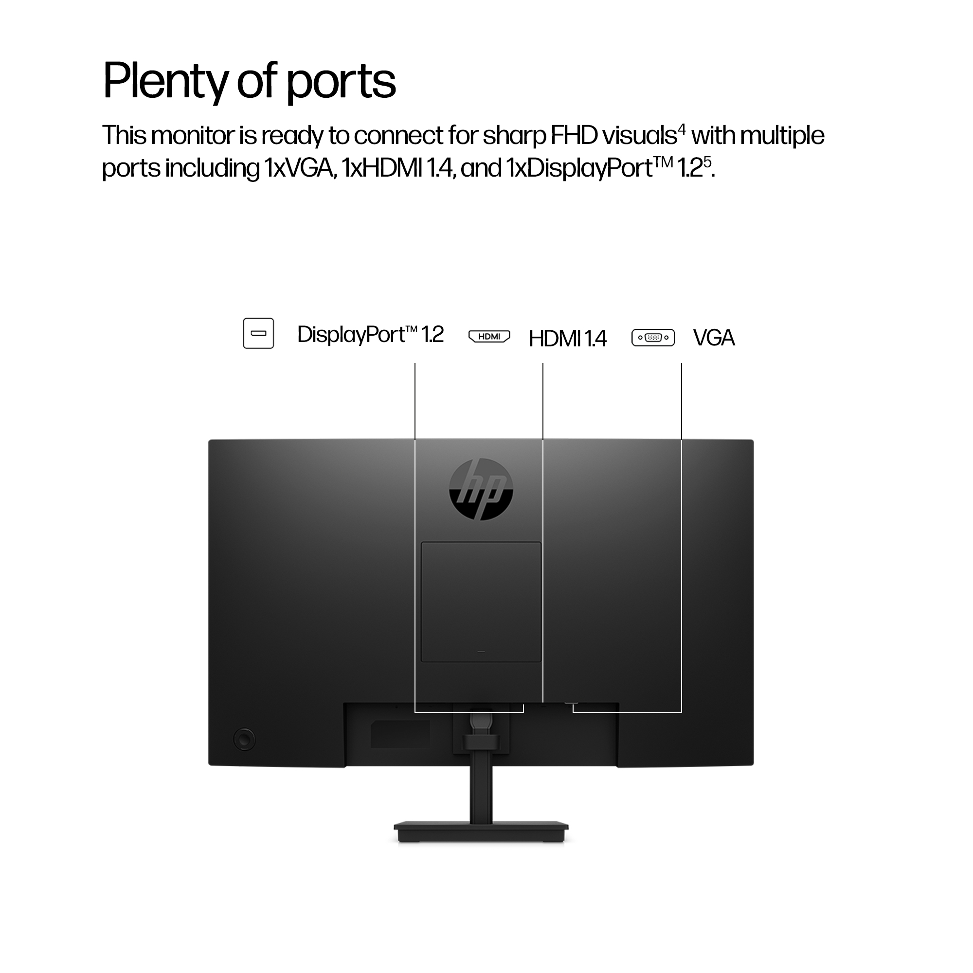 HP Series 3 Pro 27 inch FHD Monitor – 327pf