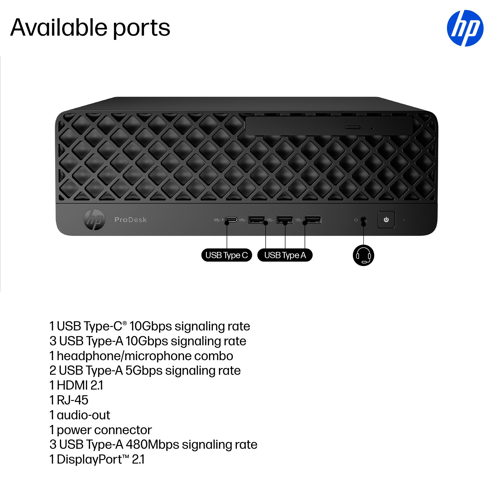 HP ProDesk 4 G1i SFF — Core Ultra 5, 32 GB, 512 GB SSD