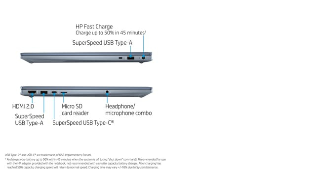 HP Pavilion 15-EH1070 Ryzen™ 7 5700U 512GB SSD 8GB 15.6” (1920×1080) IPS WIN10 FOG BLUE ALUMINUM