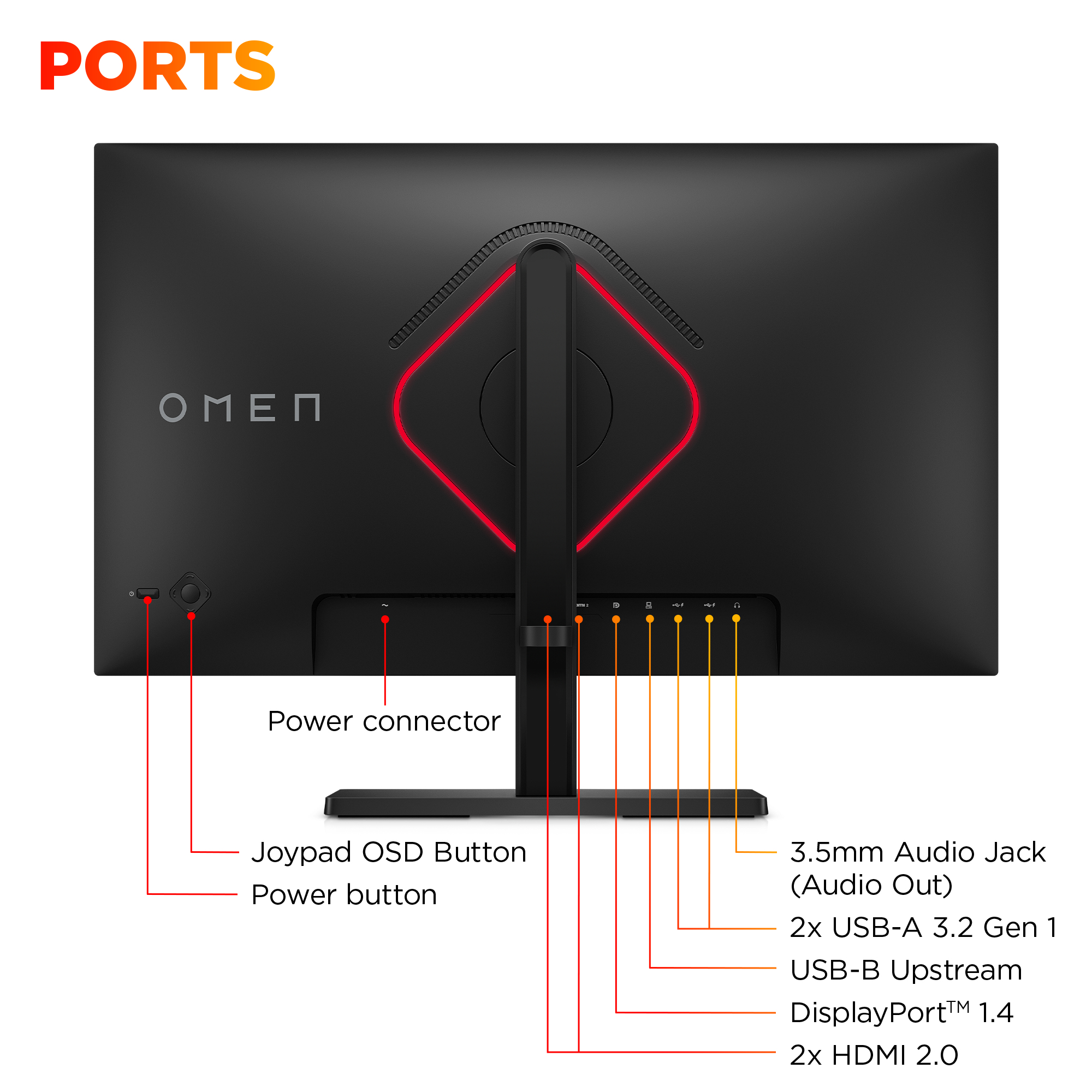 HP Omen 25 Esports GAMING Monitor 24.5” (1920×1080) 360Hz IPS 1ms (GtG) 400 cd/㎡ HDR AMD FreeSync NVIDIA G-SYNC…