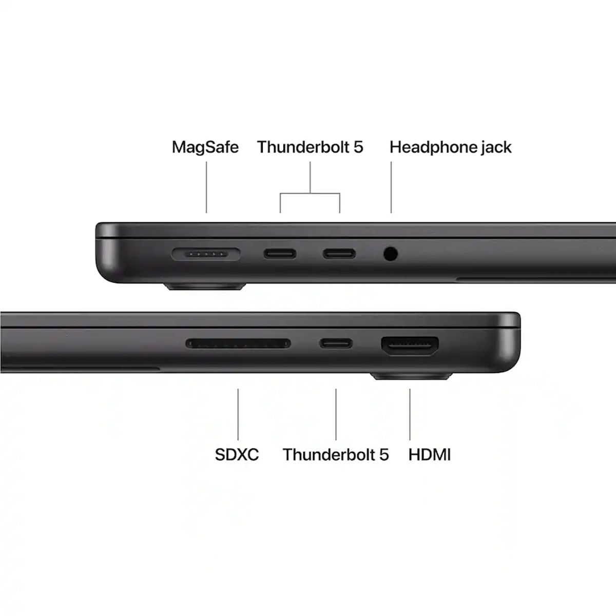 Apple MacBook Pro M5 PRO 15-Core CPU 16-core GPU 1TB SSD 24GB 14.2” (3024×1964) Liquid Retina XDR MacOS SPACE BLACK